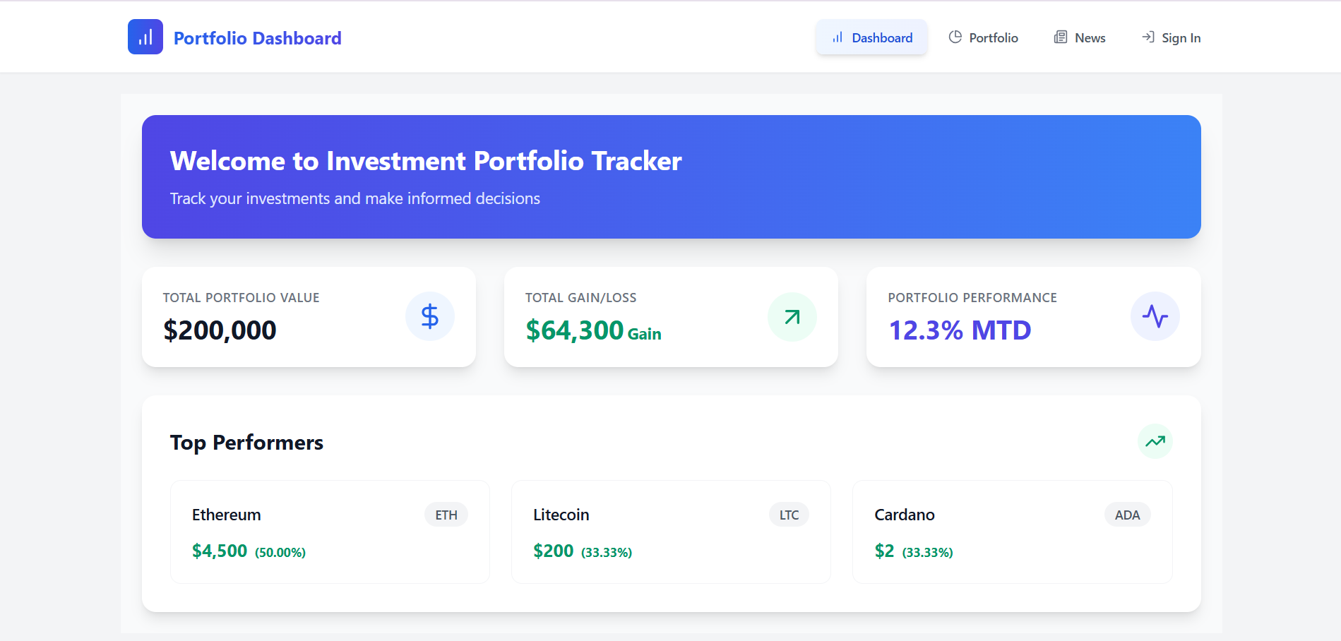 Investment Portfolio Tracker